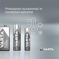 Varta 06103, Einwegbatterie, AAA, Lithium, 1,5 V, 2...