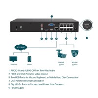 TP-LINK VIGI 8 Channel PoE+ Netzwerk-Video-Recorder, 8 Kanäle, 3840 x 2160 Pixel, 720p, 1080p, 2160p, 3840x2160,1920x1080, 1680x1050, 1440x900, 1280x1024, 1024x768, 1280x720, 1280x720@60fps, 1920x1080@60fps, 3840x2160@30fps, H.264, H.264+, H.265, H.265+