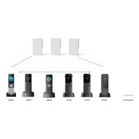 Yealink W75, 1,88 - 1,9 GHz, 300 m, SNTP/NTP, VLAN, SIP...