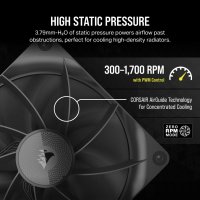 Corsair iCUE LINK RX140, Ventilator, 14 cm, 300 RPM, 1700 RPM, 36 dB, 95,7 cfm