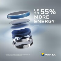 Varta -CR2016, Einwegbatterie, CR2016, Lithium, 3 V, 1 Stück(e), Metallisch