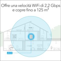 Netgear LBR20, Wi-Fi 5 (802.11ac), Dual-Band (2,4 GHz/5 GHz), Eingebauter Ethernet-Anschluss, 3G, Weiß, Netzwerk-Repeater