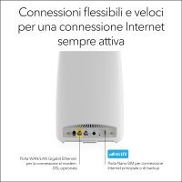 Netgear LBR20, Wi-Fi 5 (802.11ac), Dual-Band (2,4 GHz/5 GHz), Eingebauter Ethernet-Anschluss, 3G, Weiß, Netzwerk-Repeater