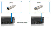 LevelOne 1.25G Single-Mode SFP Transceiver 10km,...