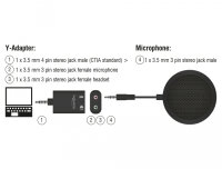 Delock 65873, Tischmikrofon, -32 dB, 100 - 10000 Hz, 2200 Ohm, Omnidirektional, Kabelgebunden