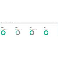 HPE TC407AAE, 1 Lizenz(en)