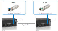 LevelOne 1.25G Single-Mode BIDI SFP Transceiver 10km,...