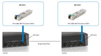 LevelOne 1.25G Single-Mode BIDI SFP Transceiver 10km,...