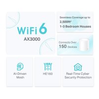 TP-LINK AX3000 Whole Home Mesh WiFi 6 System, Weiß, Intern, CE: <20 dBm (2.4 GHz) <23 dBm (5 GHz) FCC: <30 dBm (2.4 GHz) <30 dBm (5 GHz), 0 - 40 °C, -40 - 70 °C, 10 - 90%