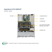 Supermicro SuperServer 1029P-WT, Intel® C621, LGA 3647 (Socket P), Intel, 10,4 GT/s, Intel® Xeon®, DDR4-SDRAM