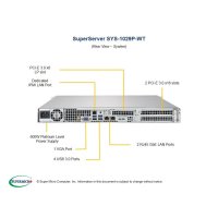 Supermicro SuperServer 1029P-WT, Intel® C621, LGA 3647 (Socket P), Intel, 10,4 GT/s, Intel® Xeon®, DDR4-SDRAM