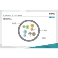 DIGITUS DK-1612-100 - CAT 6, U-UTP Patchkabel, PVC AWG...