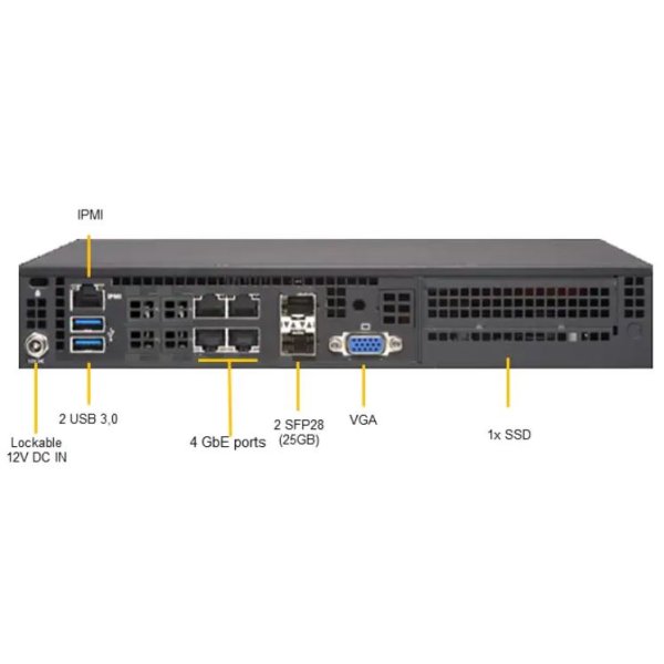 Supermicro SYS-E300-12D-8CN6P, Intel SoC, FCBGA 2227, Intel, Intel® Xeon®, D-1736NT, Intel® Xeon® D