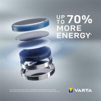 Varta 06032, Einwegbatterie, CR2032, Lithium, 3 V, 5...