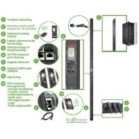 APC APDU9959EU3 - Geändert - 0U - Einphasig - Senkrecht - Schwarz - LCD