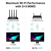 TP-LINK Archer C80, Wi-Fi 5 (802.11ac), Dual-Band (2,4 GHz/5 GHz), Ethernet/LAN, Schwarz, Tabletop-Router