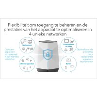 Netgear Orbi Pro WiFi 6 Tri-band Mesh System Router (SXR80), Grau, Weiß, Intern, Leistung, Tri-Band (2,4 GHz / 5 GHz / 5 GHz), Wi-Fi 6 (802.11ax), 802.11a, 802.11b, 802.11g, Wi-Fi 4 (802.11n), Wi-Fi 5 (802.11ac), Wi-Fi 6 (802.11ax)
