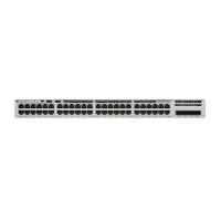 Cisco Catalyst 9200L, Managed, L3, Gigabit Ethernet...