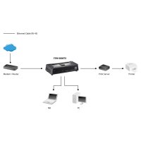 LevelOne 8-Port-Fast Ethernet-Switch, Unmanaged, Fast...