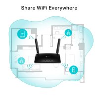 TP-LINK N300 4G LTE-Telefonie-WLAN-Router, Wi-Fi 4 (802.11n), Einzelband (2,4GHz), Eingebauter Ethernet-Anschluss, 3G, Schwarz, Tabletop-Router