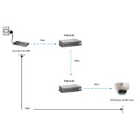 LevelOne PoE-Repeater, Kaskadier, IEEE 802.3x, Voll, Halb, LAN, Leistung, FCC, CE, 0 - 50 °C, 5 - 95%