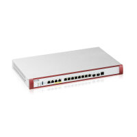 ZyXEL USGFLEX700H, 15 Gbit/s, SSL/TLS, uOS,...