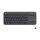 Logitech K400 Plus Tv, Mini, Kabellos, RF Wireless, QWERTY, Schwarz