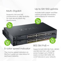 ZyXEL XMG1930-30, Managed, L3, 2.5G Ethernet (100/1000/2500), Rack-Einbau