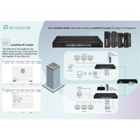 LevelOne Hilbert 6-Port Gigabit Smart Lite Switch, 4 x Gigabit RJ45, 2 x Gigabit SFP, Managed, L2, Gigabit Ethernet (10/100/1000), Vollduplex