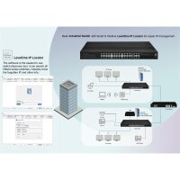 LevelOne Hilbert 28-Port Industrial Gigabit Smart Lite Switch, 24 x Gigabit RJ45, 4 x Gigabit SFP/RJ45 Combo, Managed, L2, Gigabit Ethernet (10/100/1000), Vollduplex, Rack-Einbau