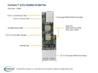 Supermicro SuperServer F628R3-RTBPTN+, Intel® C612, LGA 2011 (Socket R), 9,6 GT/s, QuickPath Interconnect (QPI), 55 MB, Intel® Xeon®