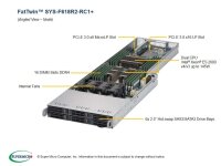 Supermicro SuperServer F618R2-RC1+, Intel® C612, LGA 2011 (Socket R), 9,6 GT/s, QuickPath Interconnect (QPI), 55 MB, Intel® Xeon®