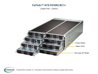 Supermicro SuperServer F618R2-RC1+, Intel® C612, LGA 2011 (Socket R), 9,6 GT/s, QuickPath Interconnect (QPI), 55 MB, Intel® Xeon®