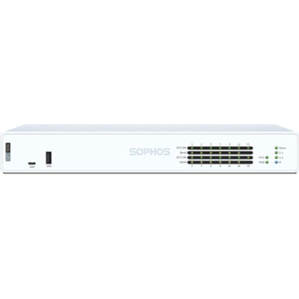 Sophos XGS 126w, 10,5 Gbit/s, 4,7 Gbit/s, 2,5 Gbit/s, 3300 Mbit/s, 1000 Mbit/s, 950 Mbit/s