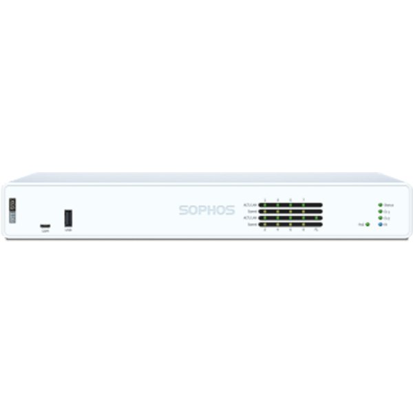 Sophos XGS 116, 7,7 Gbit/s, 3,5 Gbit/s, 1,1 Gbit/s, 2000 Mbit/s, 685 Mbit/s, 650 Mbit/s