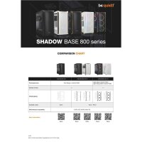 Be Quiet! Shadow Base 800 DX White, Midi Tower, PC,...