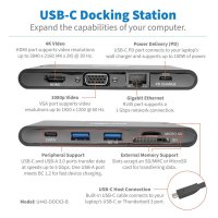 Tripp U442-DOCK3-B USB-C Dock – 4K HDMI, VGA, USB 3.x (5 Gbps), USB-A/C-Nabe, Gigabit Ethernet, Speicherkartensteckplätze, 100 W PD-Aufladung, Kabelgebunden, USB 3.2 Gen 2 (3.1 Gen 2) Type-C, USB Typ-C, 1000 Mbit/s, IEEE 802.3, IEEE 802.3az, IEEE 802.3u,