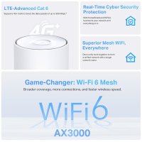 TP-LINK 4G+ AX3000 Whole Home Mesh WiFi 6 Gateway, Weiß, Intern, Mesh-Router, ?20 dBm (2.4GHz); ?23 dBm (5GHz), 0 - 40 °C, -40 - 60 °C