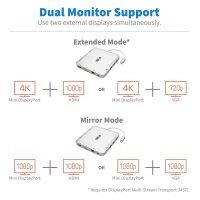 Tripp U442-DOCK2-S USB-C Dock, Dual Display – 4K HDMI/mDP, VGA, USB 3.x (5 Gbps), USB-A/C Nabe, GbE, 60 W PD-Aufladung, Kabelgebunden, USB 3.2 Gen 2 (3.1 Gen 2) Type-C, USB Typ-C, 1000 Mbit/s, IEEE 802.3, IEEE 802.3az, IEEE 802.3u, IEEE 802.3x, Silber