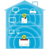 AVM FRITZ!Repeater 600, Netzwerk-Repeater, 600 Mbit/s, IEEE 802.11b, IEEE 802.11g, IEEE 802.11n, 802.11a, 802.11b, 802.11g, Wi-Fi 4 (802.11n), Einzelband (2,4GHz), WPA2