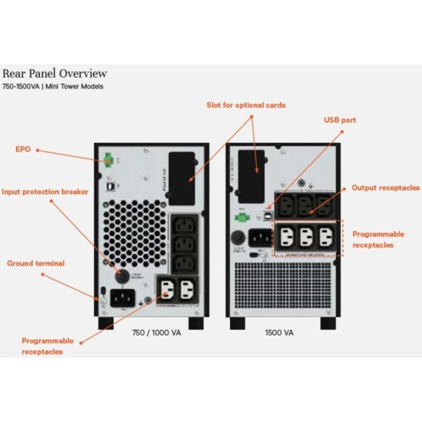 Vertiv Liebert Edge Unterbrechungsfreie Stromversorgungen (USV) - 750 VA 675 W 230 V Line-interactive AVR-Mini-Tower | 0,9 LF Plug-and-Play | Sinusleistung im Batteriebetrieb | 2 programmierbare Steckdosen | Intellislot SNMP/Web-Karten, Line-Interaktiv, 0