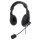 Manhattan Stereo USB-Headset, Leichtes, ohrumschließendes Design (Over-Ear), kabelgebunden, USB-A-Stecker, integrierte Bedienelemente, verstellbares Mikrofon, schwarz, Retailverpackung, Kabelgebunden, Büro/Callcenter, 203 g, Kopfhörer, Schwarz