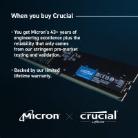 Crucial CT2K32G56C46U5, 64 GB, 2 x 32 GB, DDR5, 5600 MHz