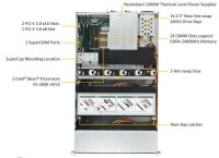 Supermicro SuperStorage Server 2028R-E1CR48L, Intel® C612, LGA 2011 (Socket R), QuickPath Interconnect (QPI), 55 MB, Intel® Xeon®, E5-2600