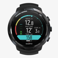 Suunto D5, Finnland