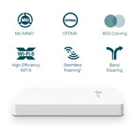 TP-LINK Omada AX1800-Wi-Fi 6-Wand-Accesspoint, 1774 Mbit/s, 574 Mbit/s, 1201 Mbit/s, 10,100,1000 Mbit/s, 2.4 - 5 GHz, IEEE 802.11a, IEEE 802.11ac, IEEE 802.11ax, IEEE 802.11b, IEEE 802.11g, IEEE 802.11n, IEEE 802.1x,...