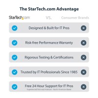 StarTech.com U.3 PCIe Adapter Karte, PCIe 4.0 x4 Adapter für 2.5 Zoll U.3 NVMe SSDs, SFF-TA-1001 PCI Express Add-in Karte, U 3 NVMe SSD auf PCIe Adapterkarte, U.3 NVMe Adapterkarte, OS Unabhängig, PCIe, U.3, Rot, Aktivität, Leistung, 21693912 h, 0 - 60 °C