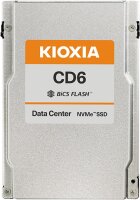 Kioxia CD6-R, 960 GB, 2.5", 512 Gbit/s