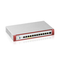 ZyXEL USG FLEX 500H, 10 Gbit/s, 2 Gbit/s, 3500 Mbit/s, 211,3 BTU/h, IKEv2, IPSec, SSL, Kabelgebunden