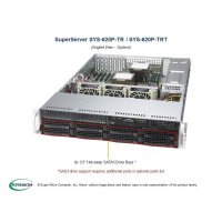 Supermicro SYS-620P-TRT, DDR4-SDRAM, SATA III, DVD-ROM,...